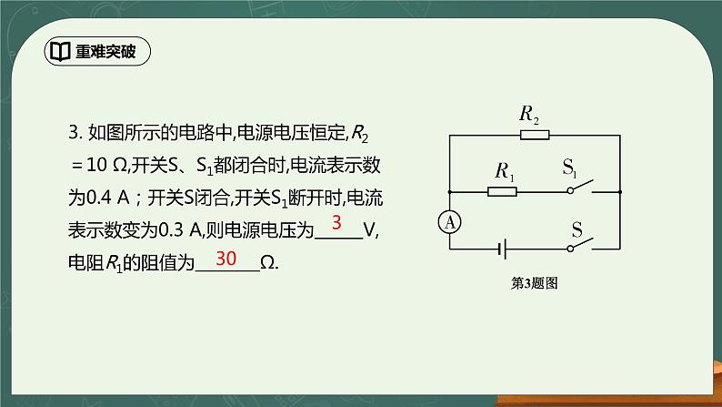 第17章《欧姆定律》专题复习  欧姆定律的理解及计算ppt课件+同步练习题（含参考答案与解析）06