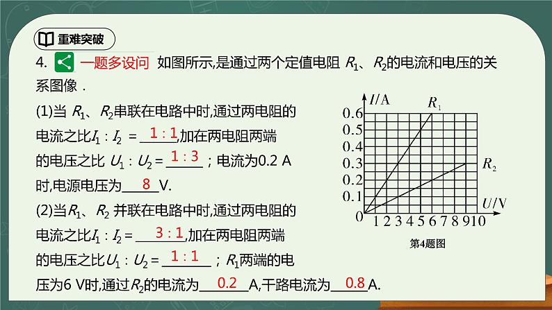 第17章《欧姆定律》专题复习  欧姆定律的理解及计算ppt课件+同步练习题（含参考答案与解析）08