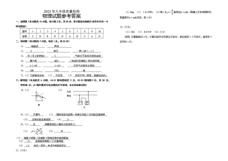 2023年江苏省连云港市海州区中考一模物理试卷01