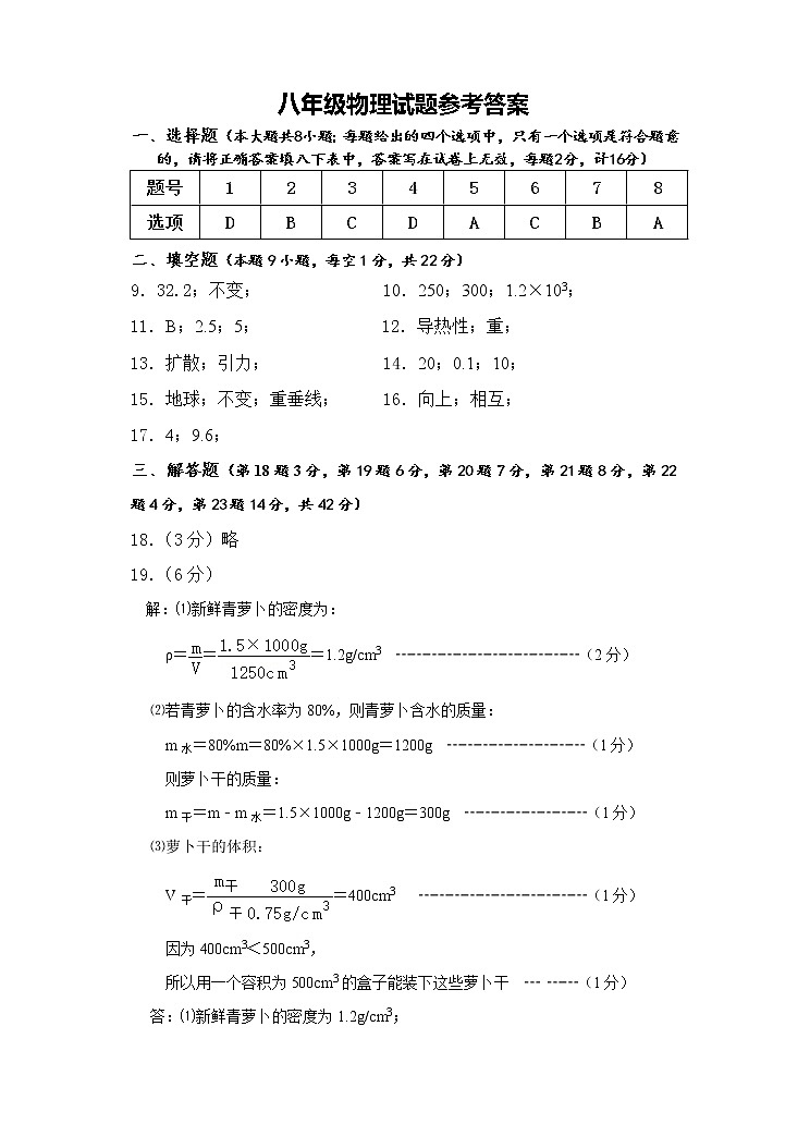 2022~2023学年度第二学期八年级物理期中测试参考答案第1页