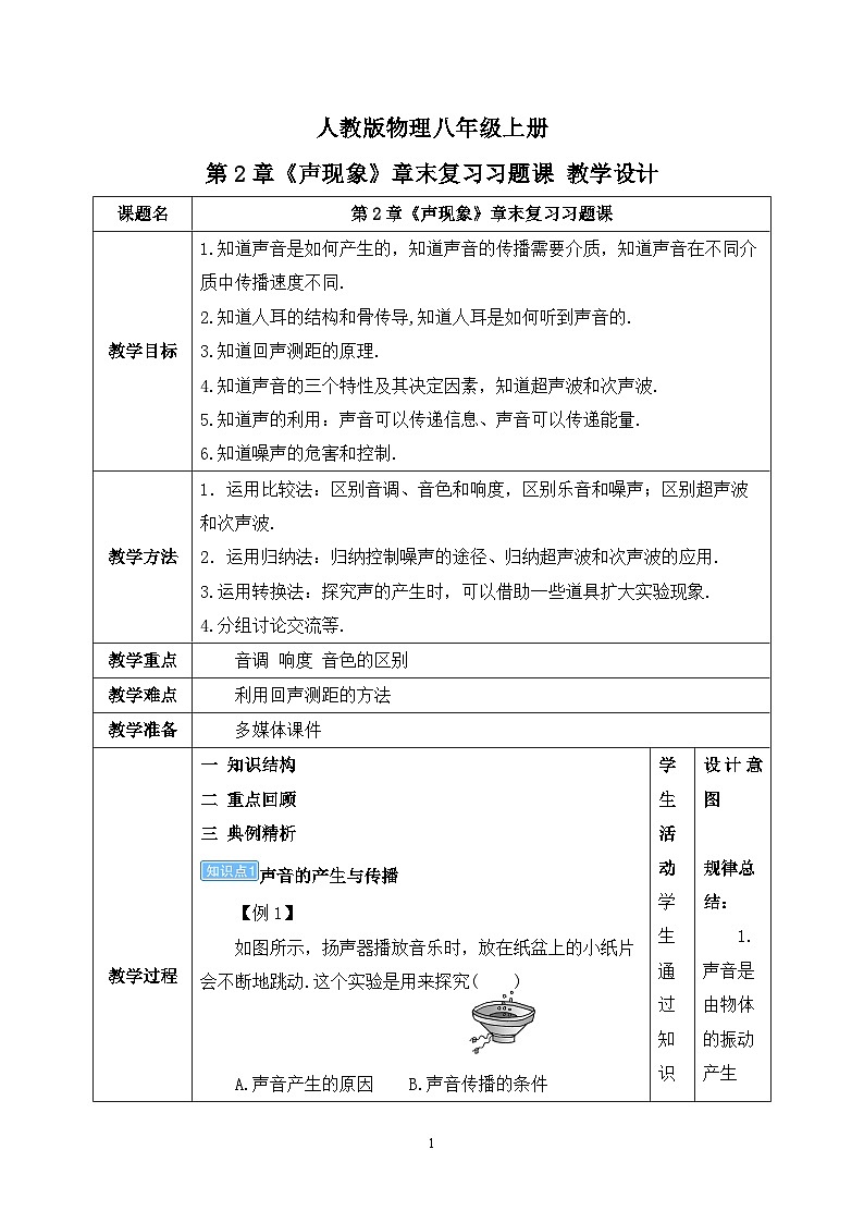 第2章《声现象》章末复习习题课ppt课件+教学设计+单元测试卷（含参考答案与解析）01