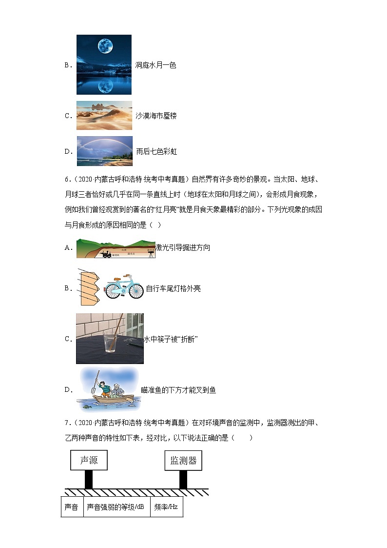 内蒙古呼和浩特市2020-2022三年中考物理真题分类汇编-06光学、声学03