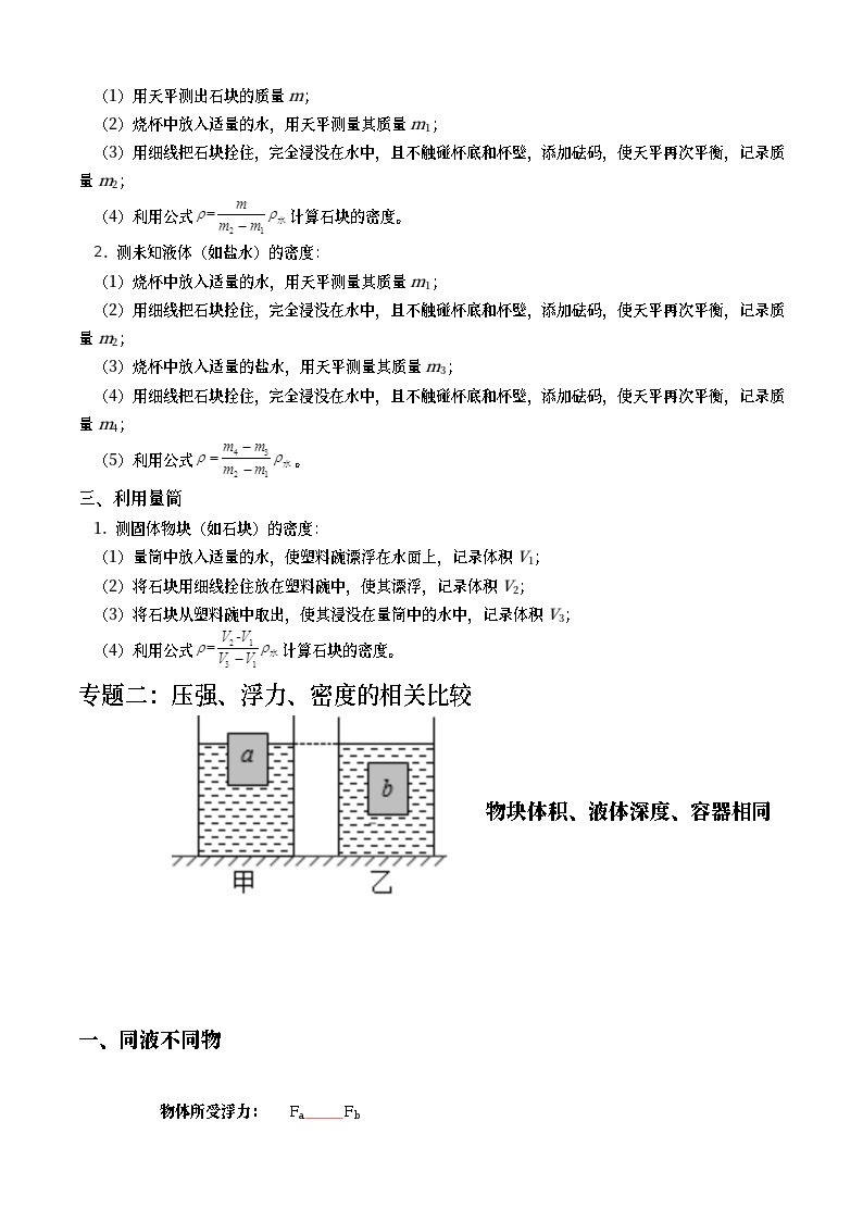 2023年中考物理复习讲义第三讲浮力03