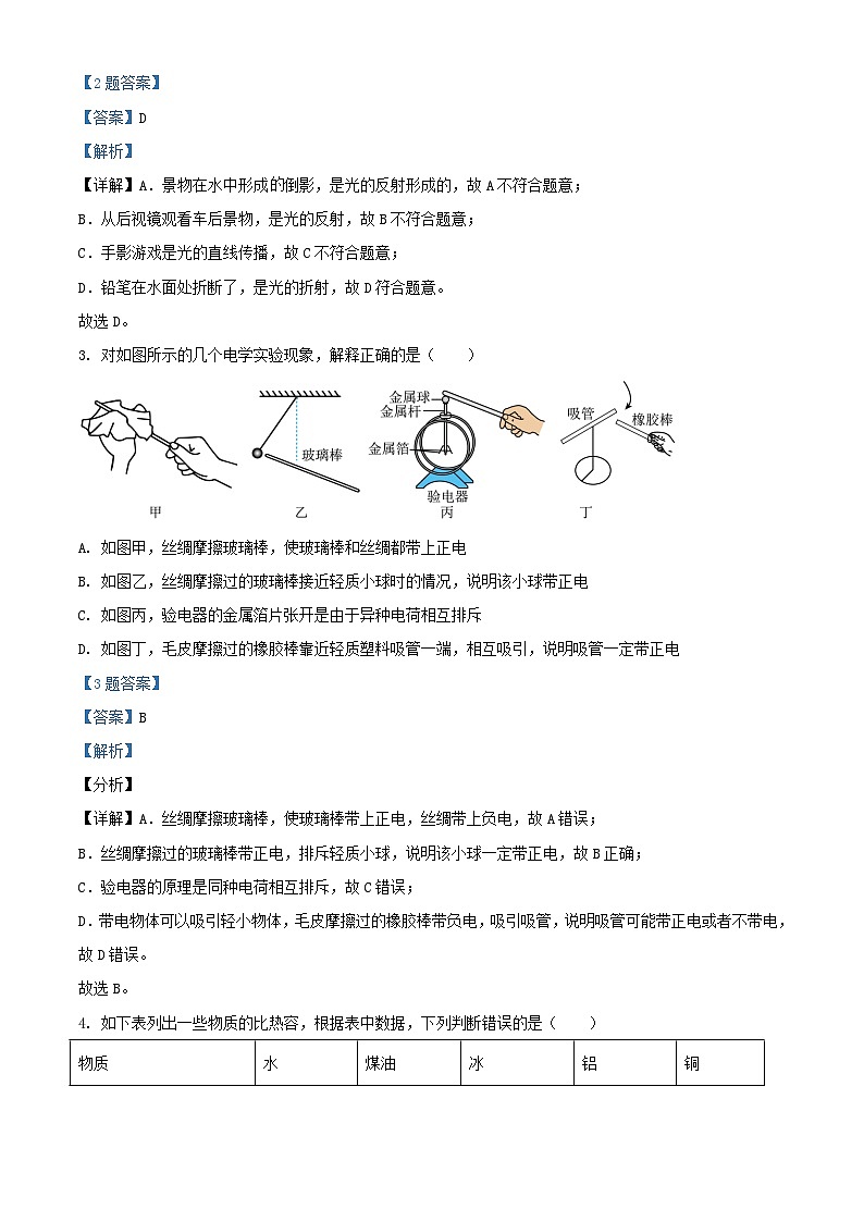 广东省中山市2022年中考物理一模试题含解析02