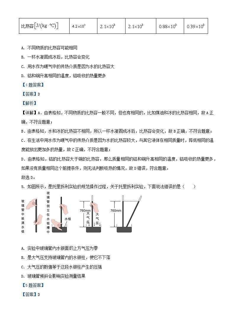 广东省中山市2022年中考物理一模试题含解析03