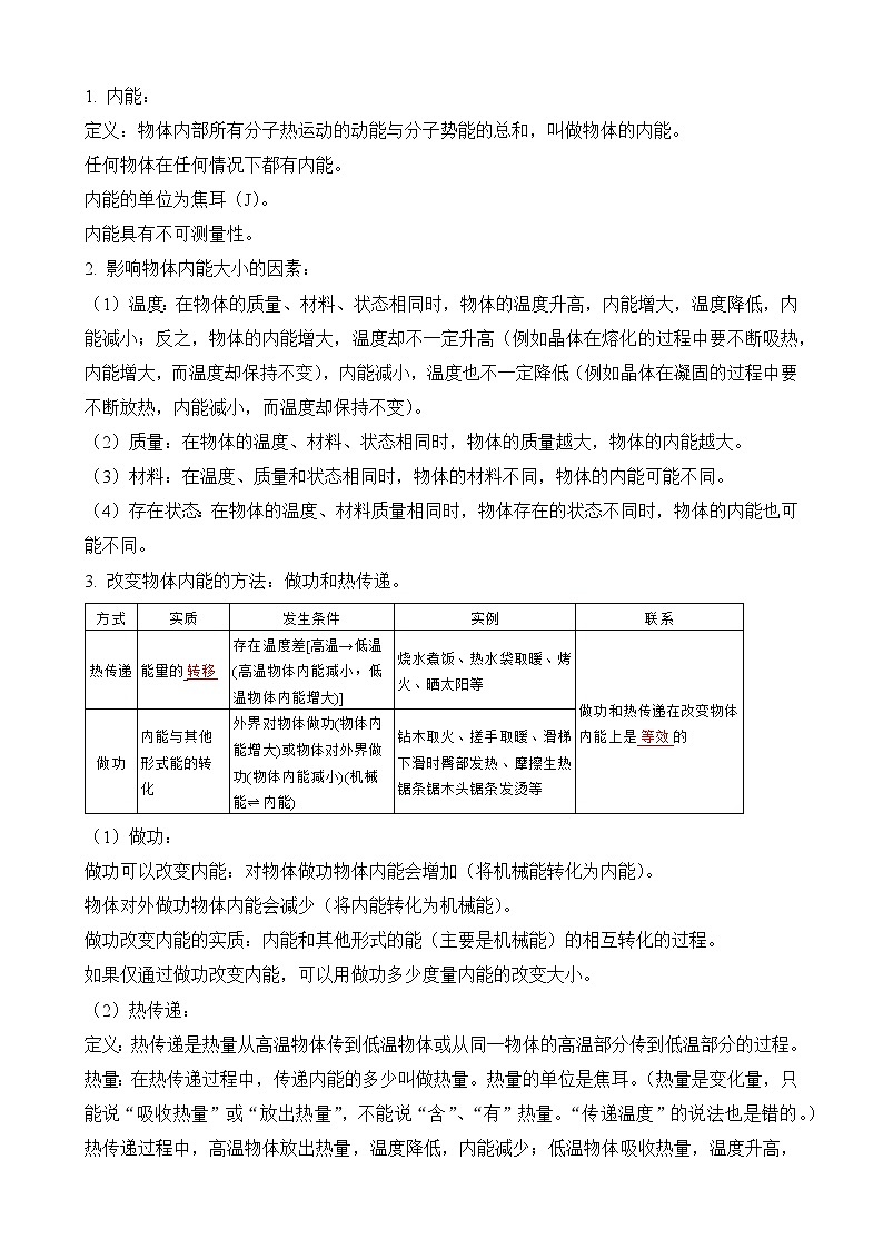 第12讲 内能、内能的利用（思维导图+考点精讲+例题精析）-2023年中考物理一轮复习讲练测（全国通用）03