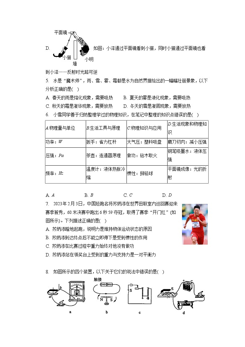 2023年黑龙江省哈尔滨市南岗区萧红中学中考物理一模试卷第2页