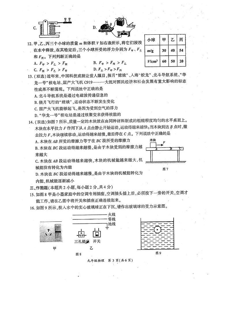 2023年河南省夏邑县九年级学业水平考试物理试卷第3页