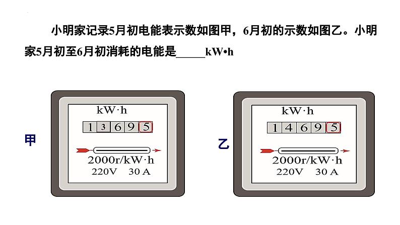 2022-2023学年苏科版九年级物理下册15.1 电能表与电功 课件04