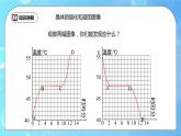 3.2《熔化和凝固》第2课时ppt课件+同步练习题（含参考答案）