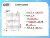 3.2《熔化和凝固》第2课时ppt课件+同步练习题（含参考答案）