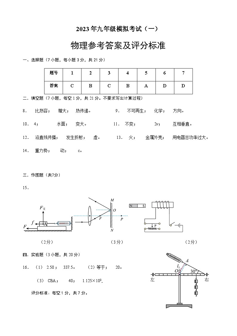 2023年佛山市一模物理答案第1页
