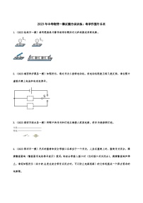 2023年中考物理一模试题分类训练：电学作图附答案