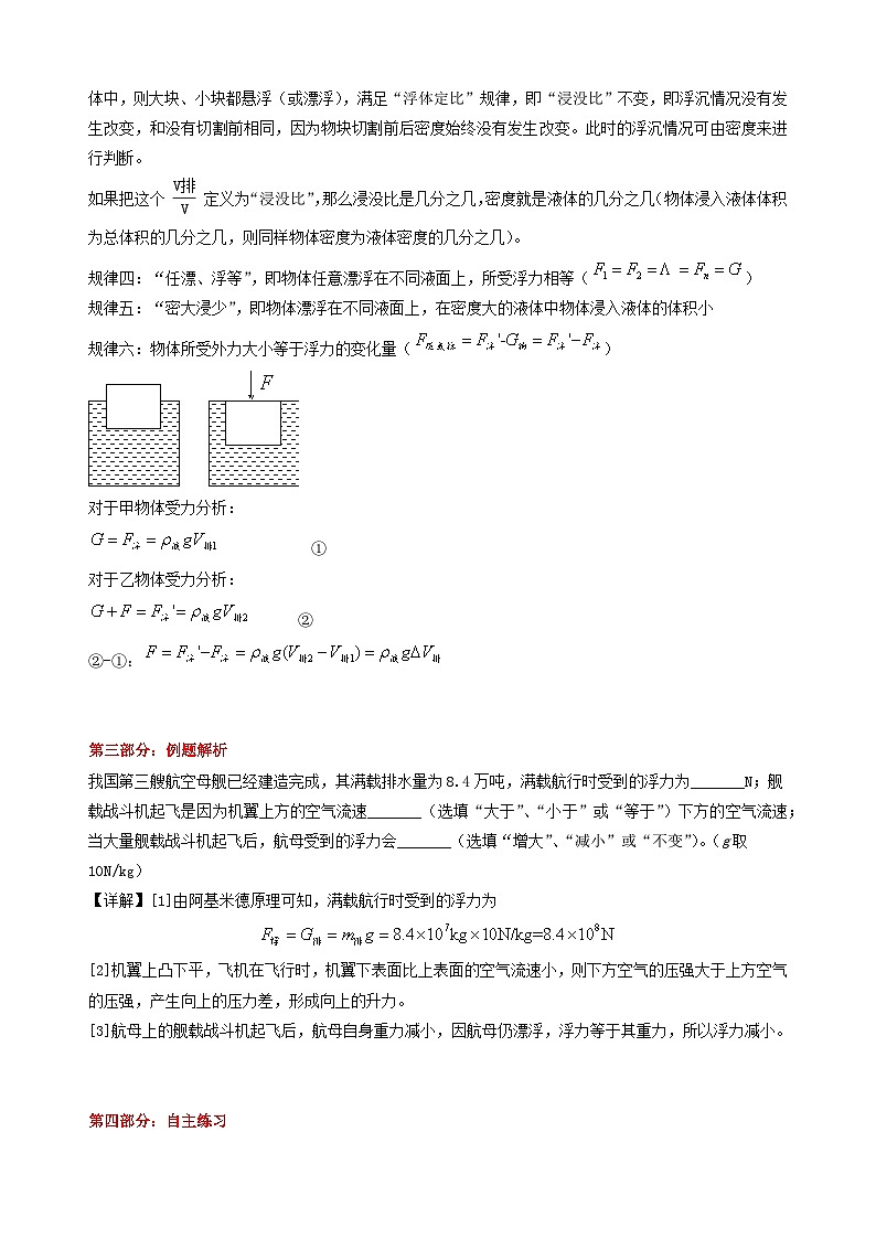 2023中考物理各题型专项复习讲义浮力的应用03