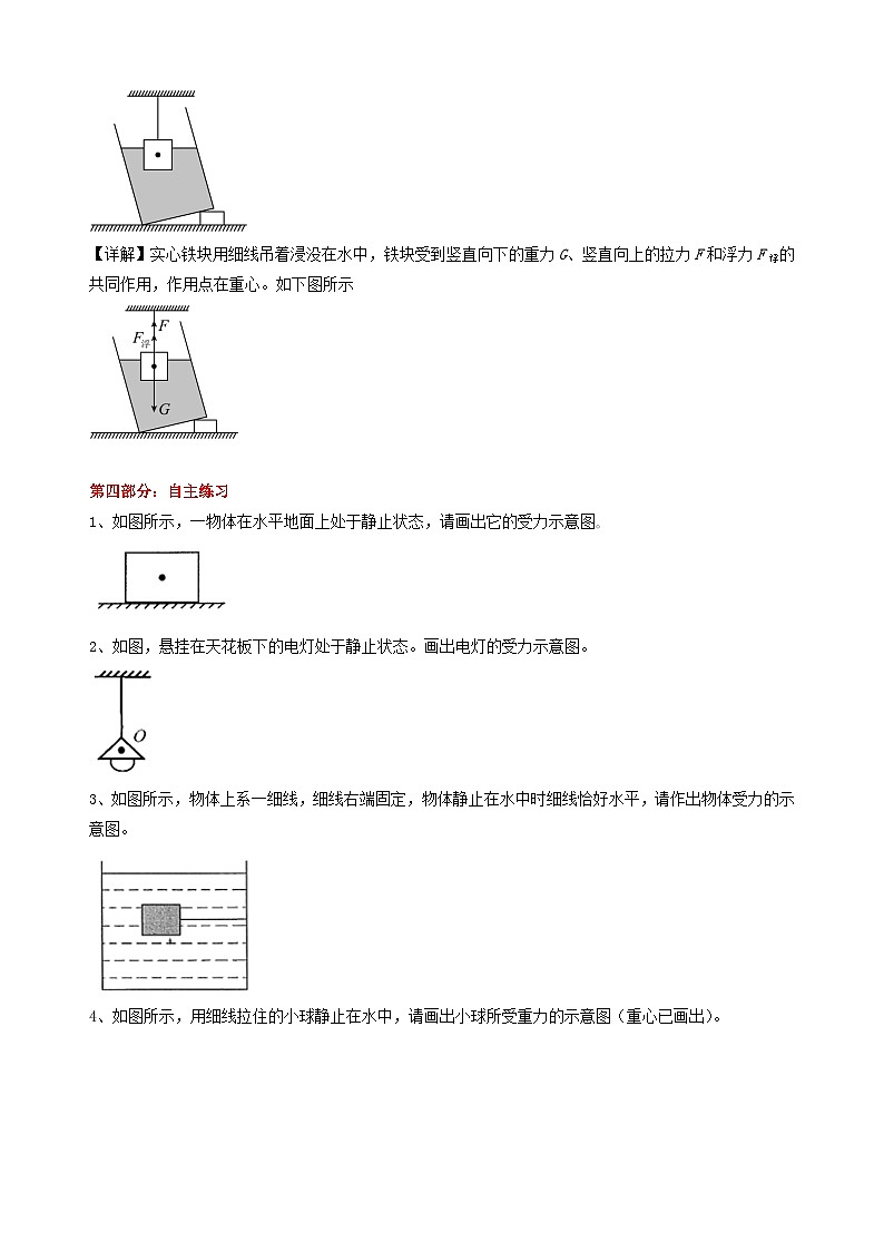 2023中考物理各题型专项复习讲义力学作图题03
