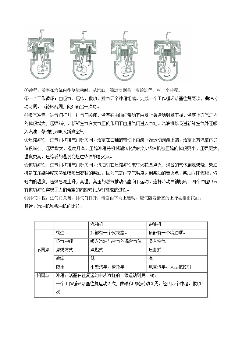 2023中考物理各题型专项复习讲义热机四大冲程填空题第2页