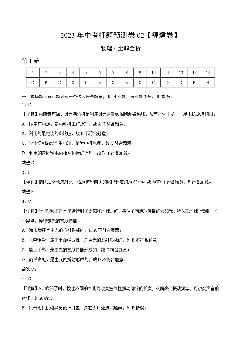 2023年中考押题预测卷02（福建卷）-物理（全解全析）01