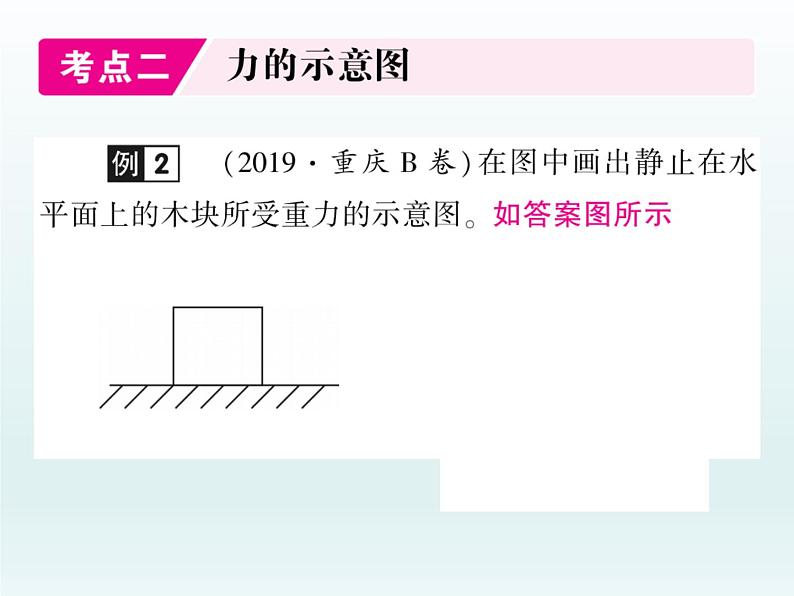 中考物理一轮复习考点梳理课件：第七讲常见的力 (含答案)第5页