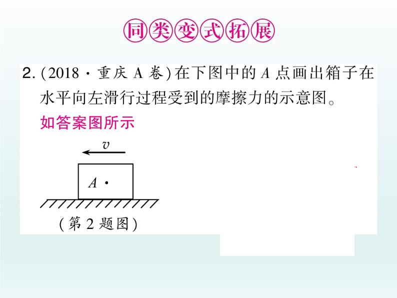 中考物理一轮复习考点梳理课件：第七讲常见的力 (含答案)第6页