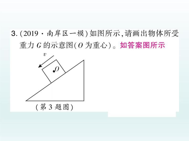 中考物理一轮复习考点梳理课件：第七讲常见的力 (含答案)第7页