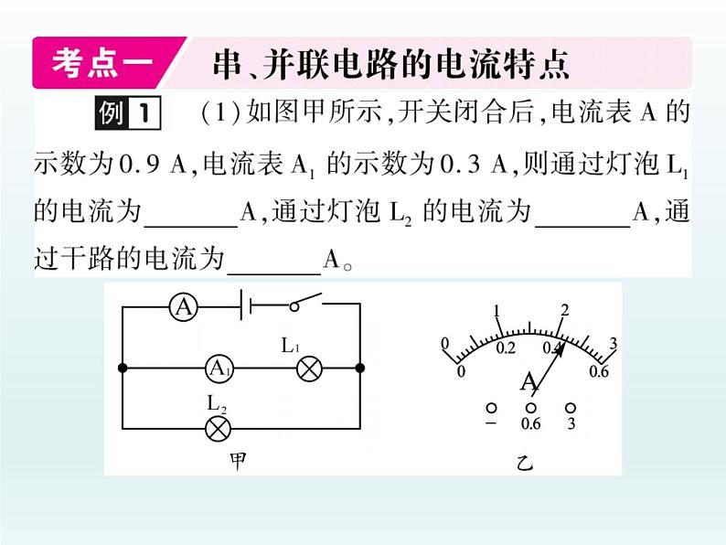 中考物理一轮复习考点梳理课件：第十七讲 电流和电压 (含答案)第2页