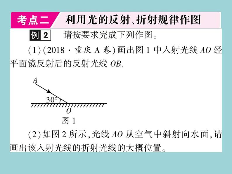 中考物理一轮复习考点梳理课件：第一讲光现象 (含答案)06