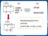 教科版物理九年级上  第五章 欧姆定律 2.测量电阻  教学课件