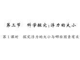 10.3科学探究：浮力的大小1—2020-2021学年教科版八年级物理下册作业课件