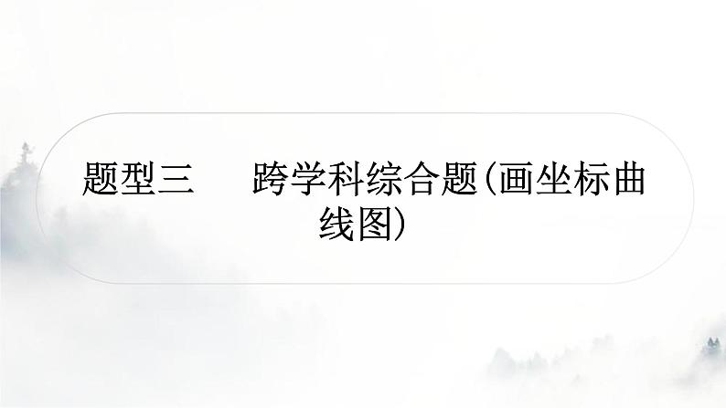 中考物理复习题型三跨学科综合题（画坐标曲线图）作业课件第1页