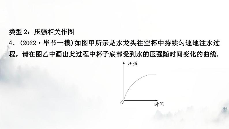 中考物理复习题型三跨学科综合题（画坐标曲线图）作业课件第6页