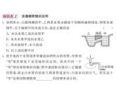 9.3连通器—2020-2021学年教科版八年级物理下册作业课件