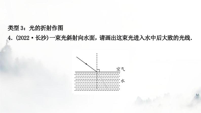 中考物理复习题型二作图题作业课件第7页