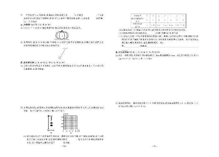八年级下册物理人教版全册单元章节测试卷（含期中期末试卷）附答案解析第2页