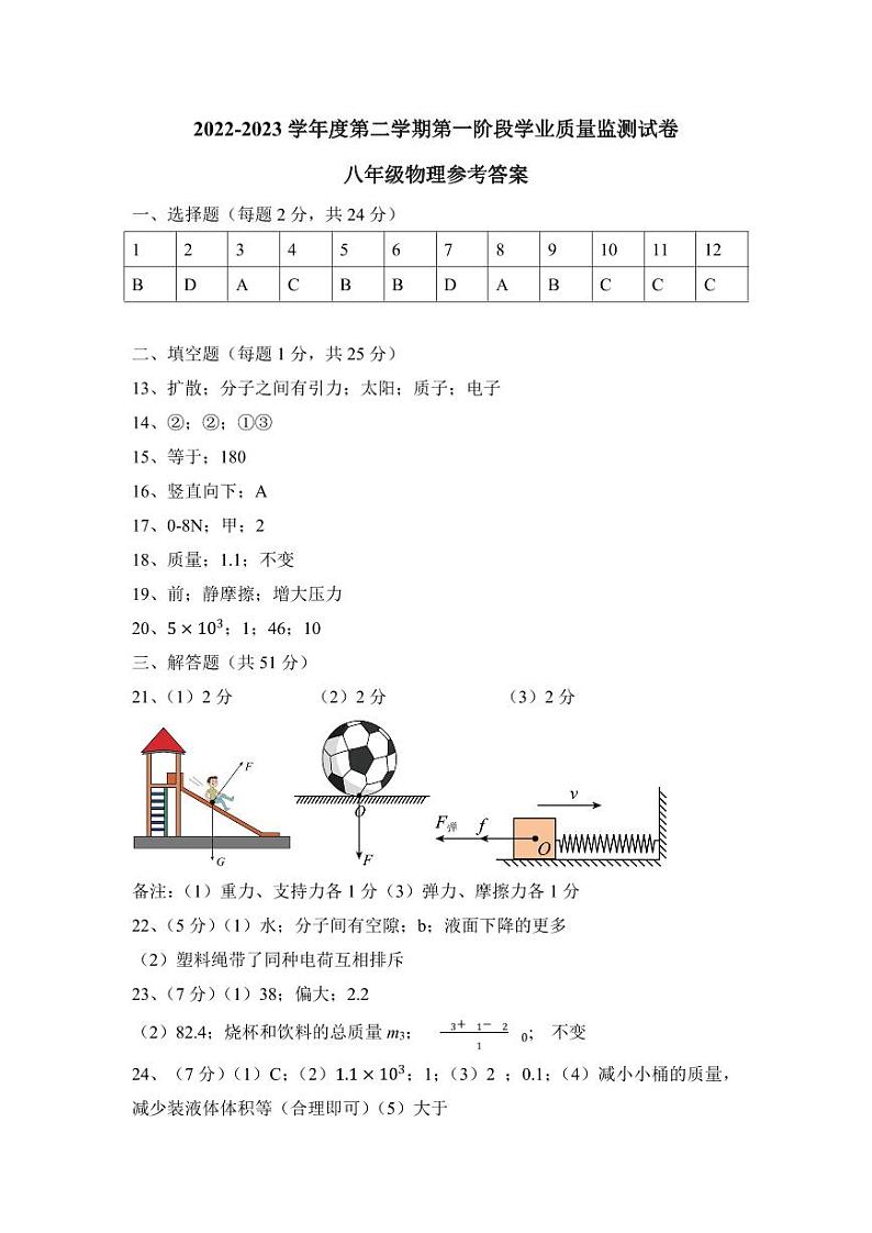 八下物理期中试卷答案（第一层次）第1页