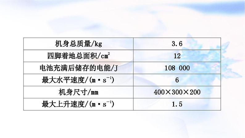 中考物理复习题型五计算题练习课件第6页