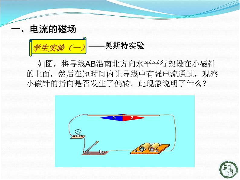 北师大版九年级全一册物理14.3电流的磁场课件04