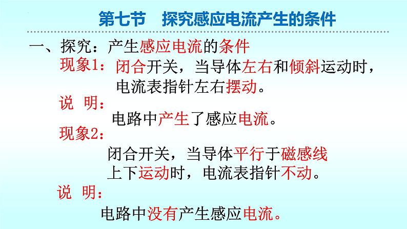 北师大版物理九年级14.7学生实验：探究——产生感应电流的条件课件06