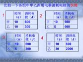 人教版九年级物理18.2 电功率 课件