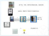 人教版九年级物理19.1 家庭电路课件PPT