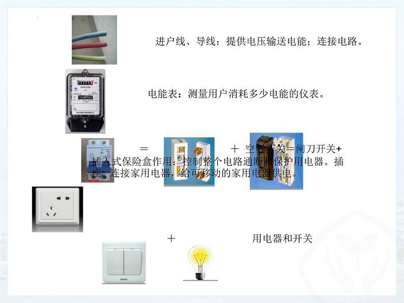 人教版九年级物理19.1 家庭电路课件PPT04