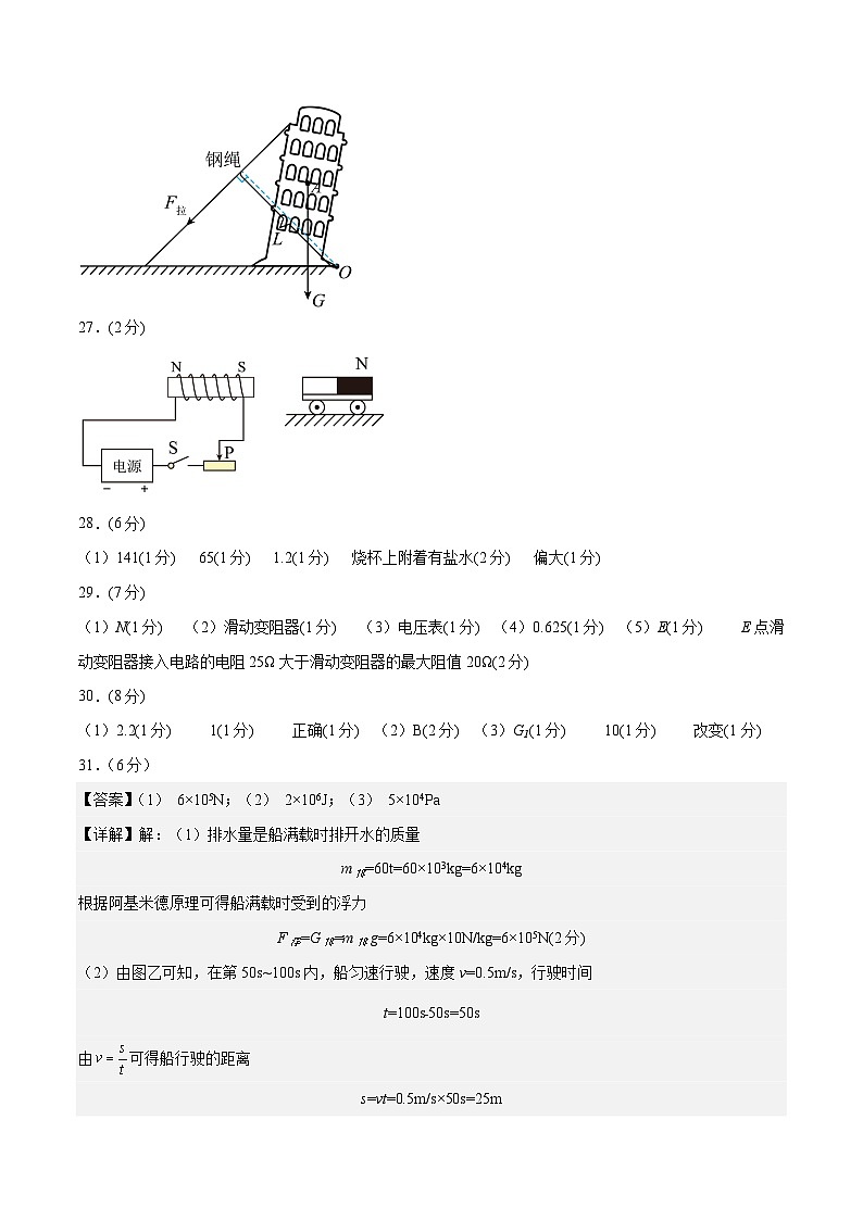 物理（江苏无锡卷）-【试题猜想】2023年中考考前最后一卷（考试版+答题卡+全解全析+参考答案）02