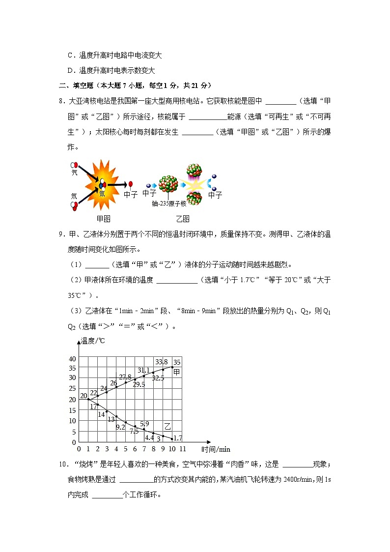 2023年广东省东莞市中堂中学中考物理二模试卷第3页