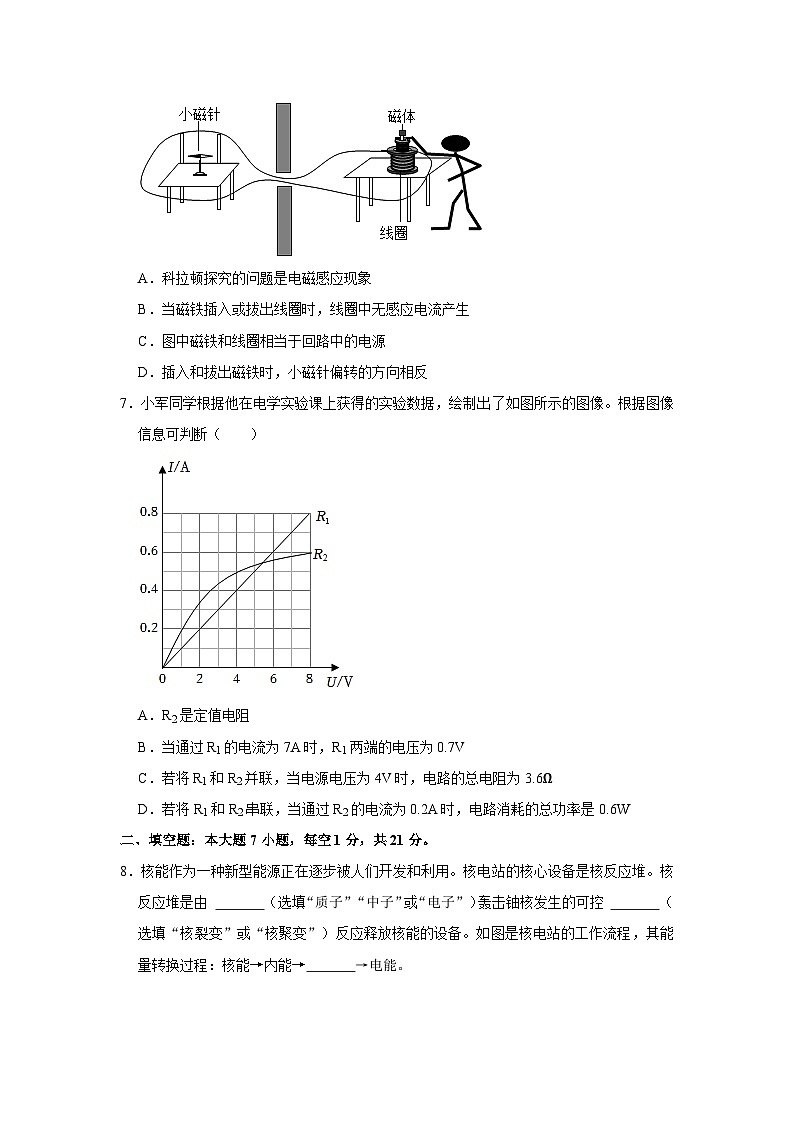2023年广东省汕尾市中考物理二模试卷03