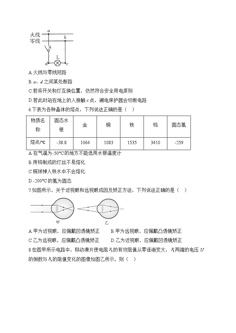 2023届中考物理信息卷 河北专版第2页