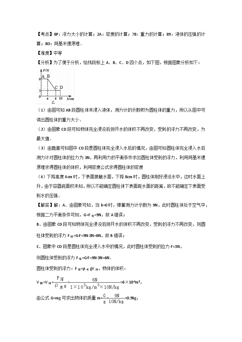 初中物理沪科八年级下单元测试卷-第九章章末卷103