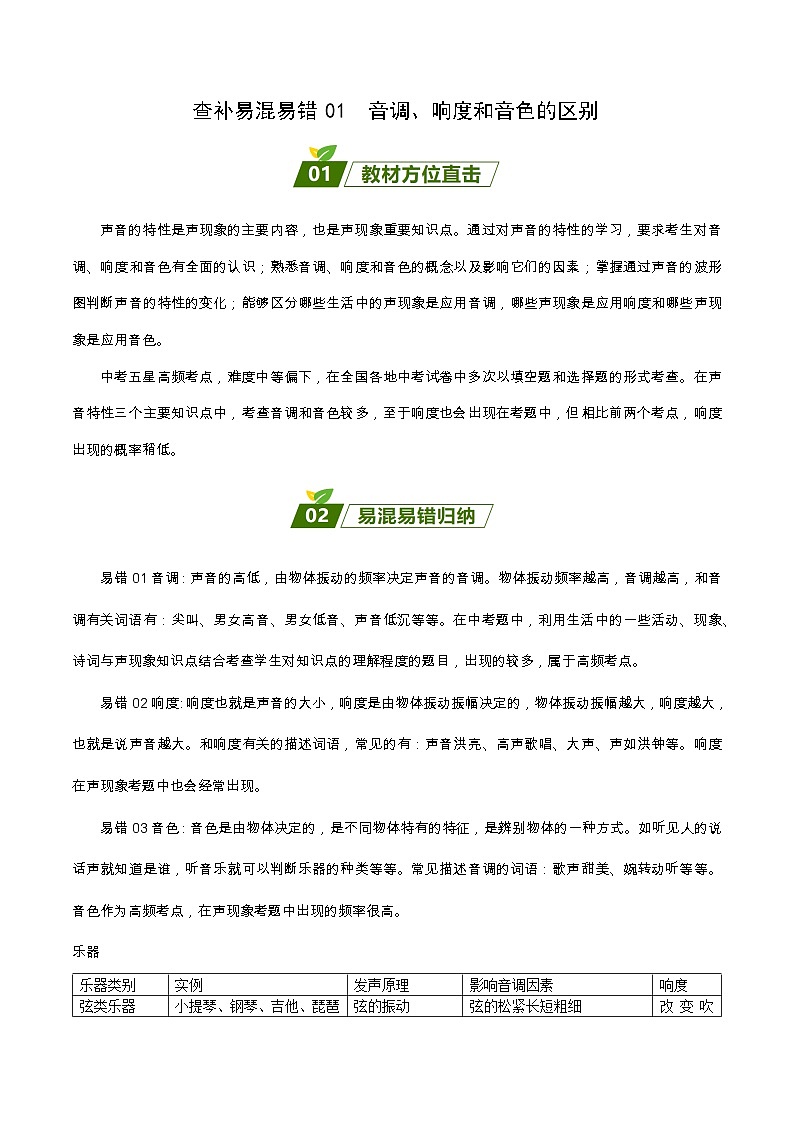 查补易混易错点01  音调、响度和音色的区别-中考物理三轮冲刺过关（全国通用） 试卷01