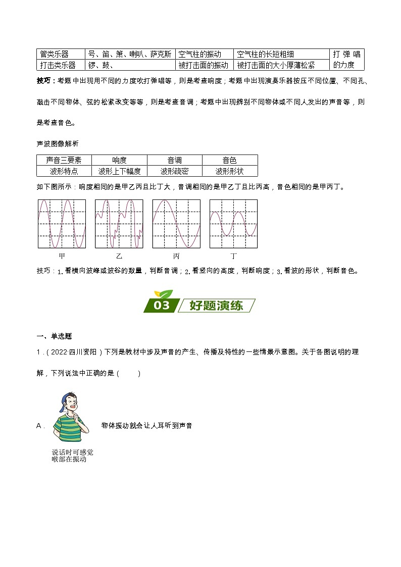 查补易混易错点01  音调、响度和音色的区别-中考物理三轮冲刺过关（全国通用） 试卷02