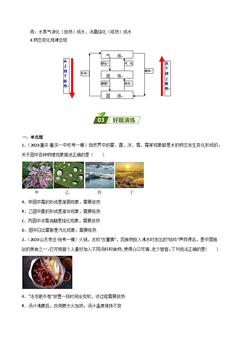 回归教材重难点01  物态变化-中考物理三轮冲刺过关（全国通用） 试卷02