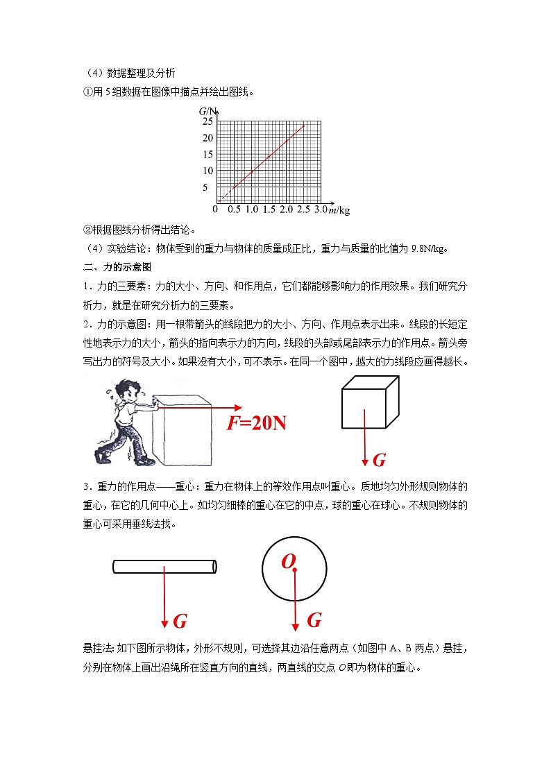 8.2重力 力的示意图（解析版）第2页