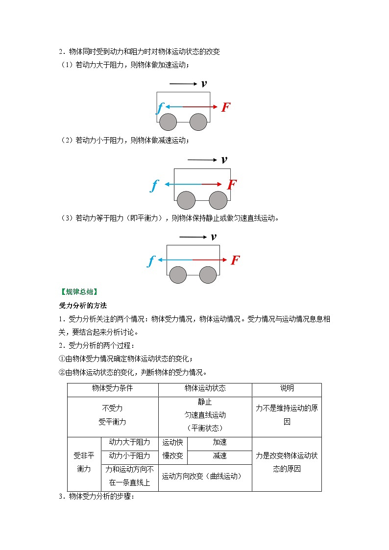 9.3力与运动的关系-八年级物理下册典中点·课时夺冠（苏科版） 试卷02
